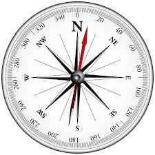 Magnetic Compass